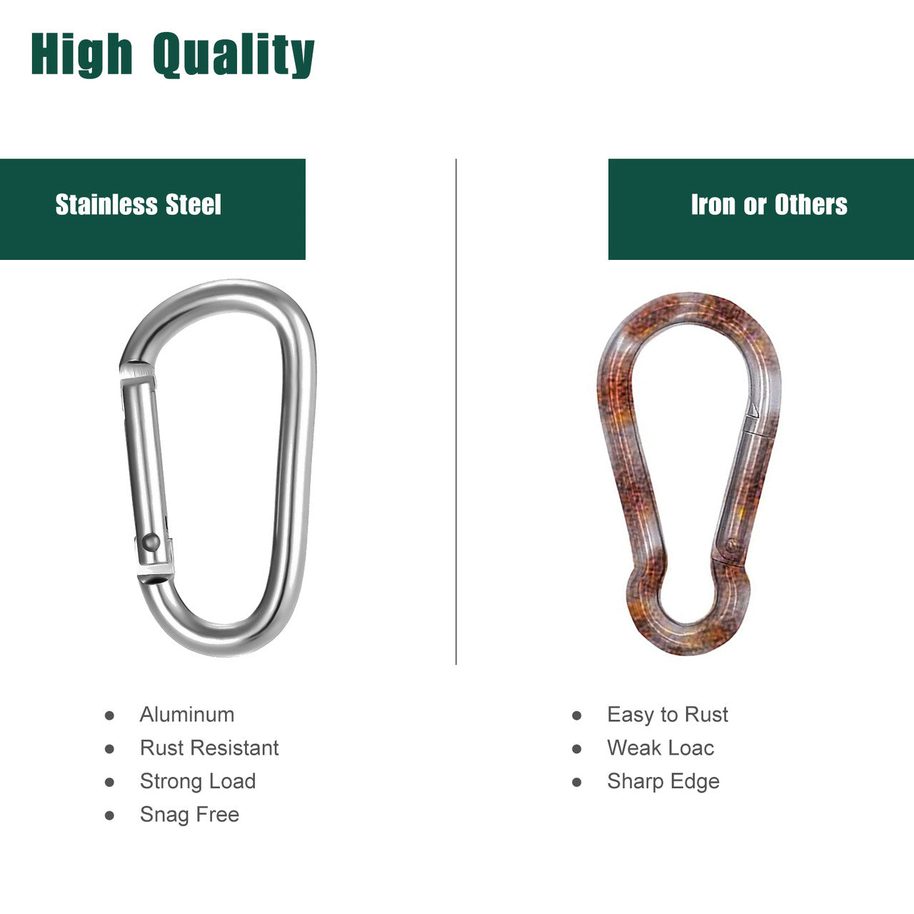 D-shaped silver carabiner for Outdoor Activities and Versatility, 20pcs